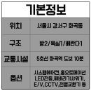 신월시장약국 이미지