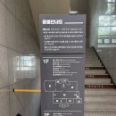 원주역사박물관 | 원주 가볼 만한 곳 베스트, 역사와 차 향기를 느끼는 하루 문화와 휴식이 있는 원주역사박물관 &amp; 차예마을