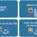 (주)로움앤컴퍼니 네이버블로그