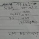 벳케어동물병원