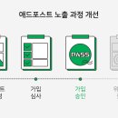 팀애드 이미지