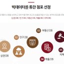 커피마마퀸(MaMaQueen)