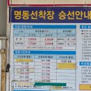 소쿠리섬1 | 창원 진해 소쿠리섬 들어가는 방법 명동선착장 배 시간 요금 주차