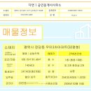 다연공인중개사사무소 | 실제 사진 확인! 아이들 키우기 좋은 장당동 우미3차 32평 올수리 1층매매 급매!!