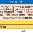 KT전곡지사 이미지