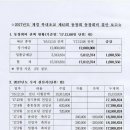 복내초교 이미지