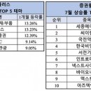 플러스메디컬 이미지