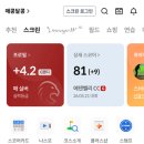 골프존 등급 - 독수리는 언제쯤 될까, 매 실버의 기록