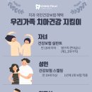 연세윤치과 이미지
