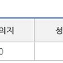 뽑기유단자 이미지