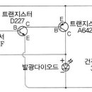 트랜지스터 PNP형과 NPN형 이미지