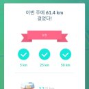 고다시