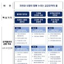 금강종합관리 - 평택시 비전5로 20-38 | 금강종합관리
