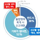 최고성 - 여수시 남산북6길 3-2 | 최고성