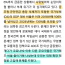 빠르게 사실만 전합니다 - 12월4주차 리치고 이미지