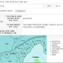 행정리 527-1 | 가평엄소리단독팬션매매공실주소참고바로입주가능