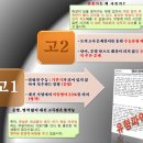 고샘과외 이미지