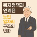 협동조합 송파장애인노인센터 | 복지정책과 연계된 노인 일자리 구조의 변화