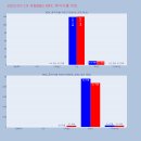 세림메디칼 이미지