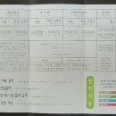 늦가을저녁 인천대공원길 이미지