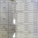 광림특장차서비스 이미지