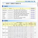중원금광2-A-33 이미지