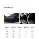 대명건설(주) 이미지