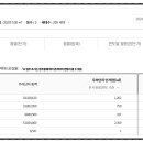 초롱마을공인중개사사무소 이미지