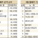 디박스 이미지