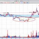 인탑스태양광발전소 이미지