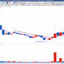 오성실업 이미지