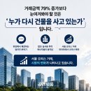 더우리부동산중개법인주식회사 | 건물 사는 사람들이 다시 움직입니다｜서울 법인 매수 거래금액 79% 증가