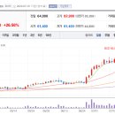 씨에스솔루텍 이미지