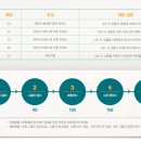 [내 아이를 위한 최고의 선택] 조선미디어가 제안하는 B.B.K.I 2017" 우리아이를 위한 베스트 브랜드 1위"를 소개합니다 이미지