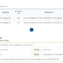 위미신용협동조합 이미지