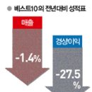 한국에스티산업 이미지