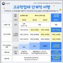 고림고등학교 이미지