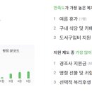 (주)엠투아이코퍼레이션