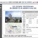 비산로제비앙 이미지