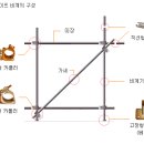 Re:모두 필독! 필독! 필독! 시험이 얼마 안 남았습니다. 이미지