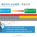 사라화장품 - 강동구 | 사라화장품