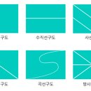 구도로