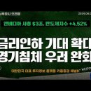 금리와 침체 걱정은 접어두고.. AI 모멘텀으로 GOGO 채널K로 만나는 뉴욕증시 브리핑 (06/06) 이미지