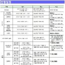 김영편입일산캠퍼스