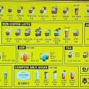컴포즈커피옥정 이미지