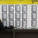 대물림