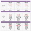 서울삼성호매실요양병원 이미지