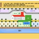 케로아인캠프