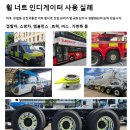 휠 너트 체크 포인트 이미지