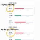 제이엠프로짐 이미지